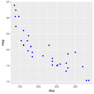 plot of chunk unnamed-chunk-14