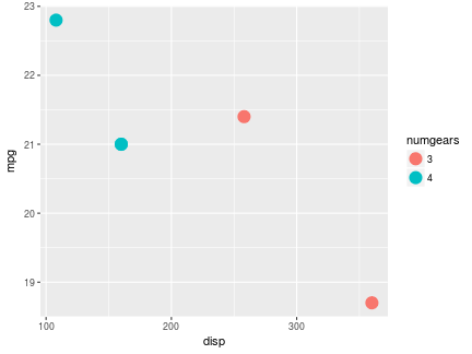 plot of chunk unnamed-chunk-7