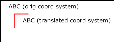 Example NewCoordSys - New user coordinate system