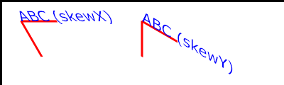 Example Skew - Show effects of skewX and skewY