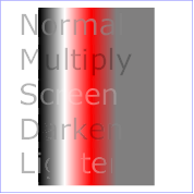 Example feBlend - Examples of feBlend modes