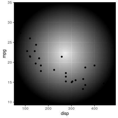 plot of chunk unnamed-chunk-12