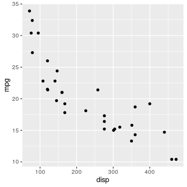 plot of chunk unnamed-chunk-13