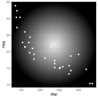 plot of chunk unnamed-chunk-18