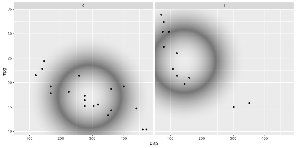 plot of chunk unnamed-chunk-22