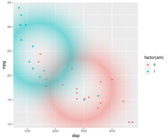 plot of chunk unnamed-chunk-23