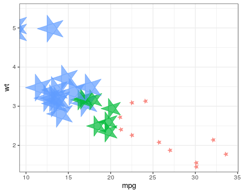 plot of chunk unnamed-chunk-28