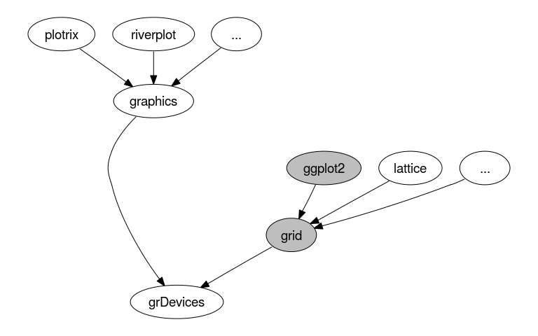 plot of chunk unnamed-chunk-5