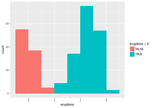 plot of chunk unnamed-chunk-10