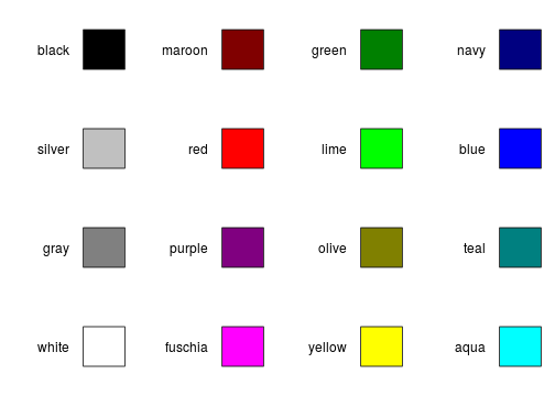 plot of chunk unnamed-chunk-15