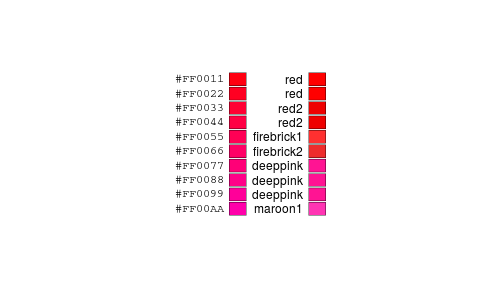 plot of chunk unnamed-chunk-18