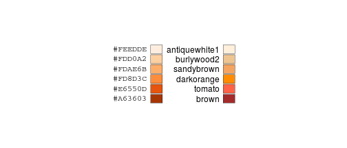 plot of chunk unnamed-chunk-26