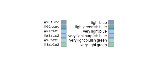 plot of chunk unnamed-chunk-28