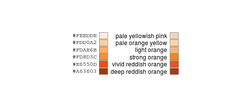 plot of chunk unnamed-chunk-40