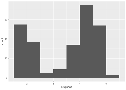 plot of chunk unnamed-chunk-6