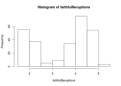 plot of chunk unnamed-chunk-2