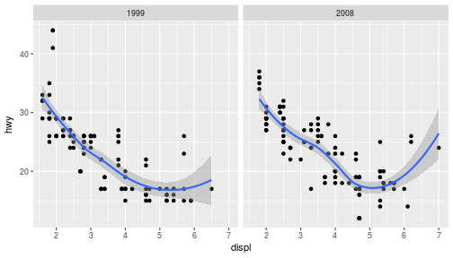 plot of chunk unnamed-chunk-22