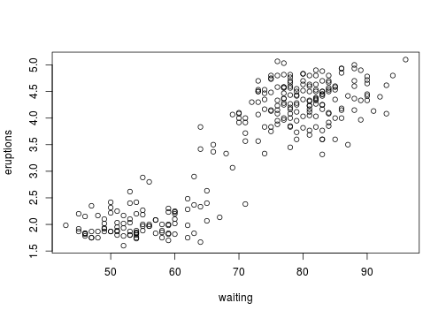 plot of chunk unnamed-chunk-6