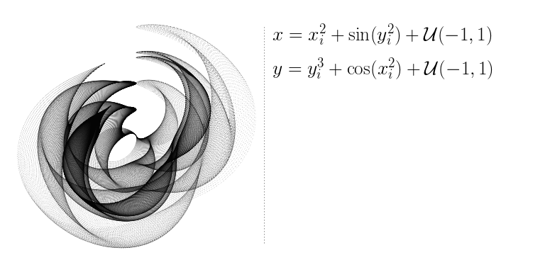 plot of chunk unnamed-chunk-12