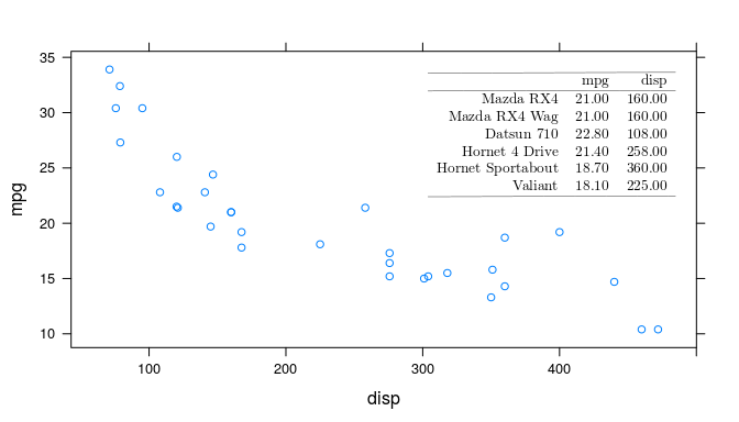 plot of chunk unnamed-chunk-16