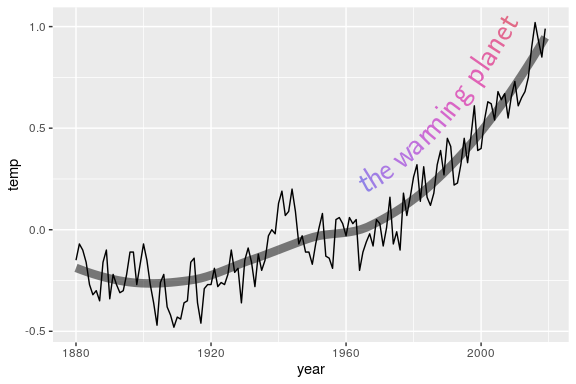 plot of chunk unnamed-chunk-23