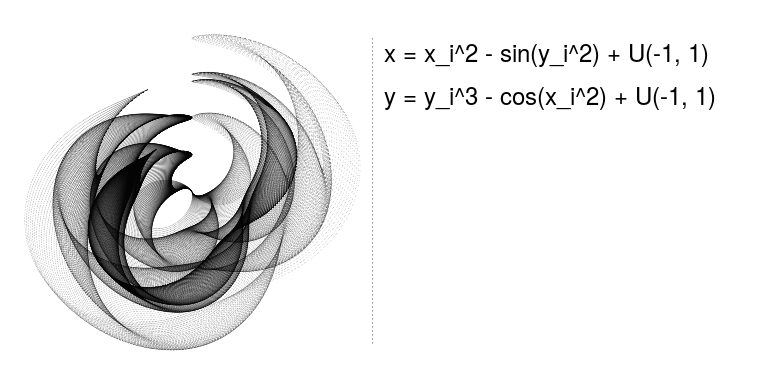 plot of chunk unnamed-chunk-4