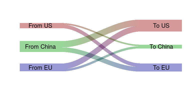 plot of chunk unnamed-chunk-10