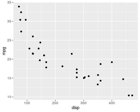 plot of chunk unnamed-chunk-2