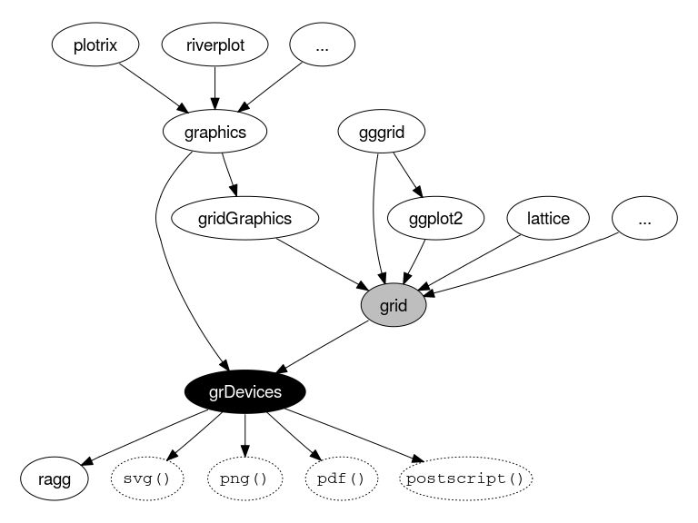 plot of chunk unnamed-chunk-28