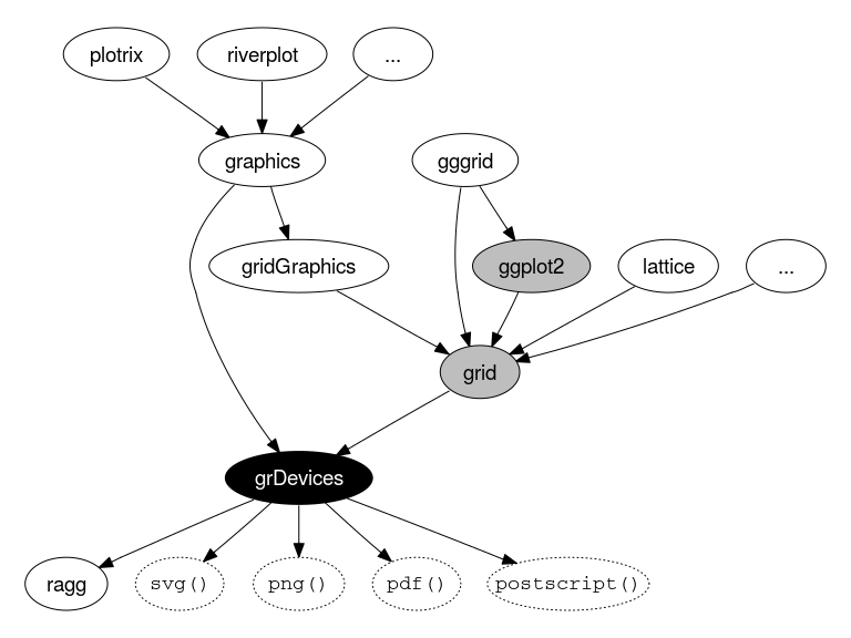 plot of chunk unnamed-chunk-3