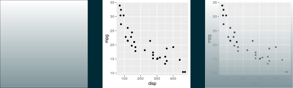 plot of chunk unnamed-chunk-43