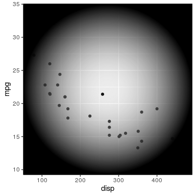 plot of chunk unnamed-chunk-46