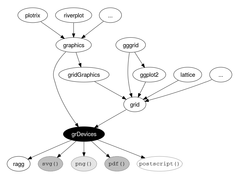 plot of chunk unnamed-chunk-48