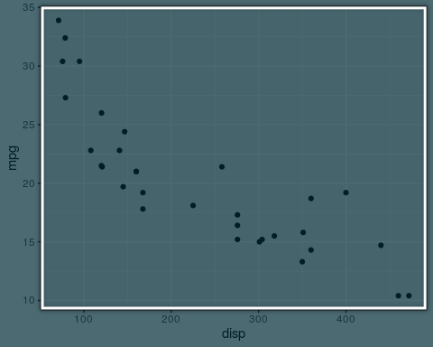 plot of chunk unnamed-chunk-5