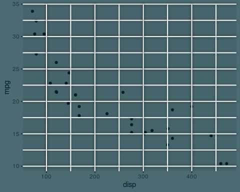 plot of chunk unnamed-chunk-6