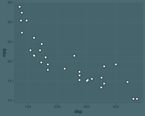 plot of chunk unnamed-chunk-7