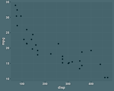 plot of chunk unnamed-chunk-8