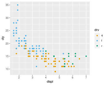 plot of chunk unnamed-chunk-31