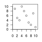plot of chunk unnamed-chunk-10