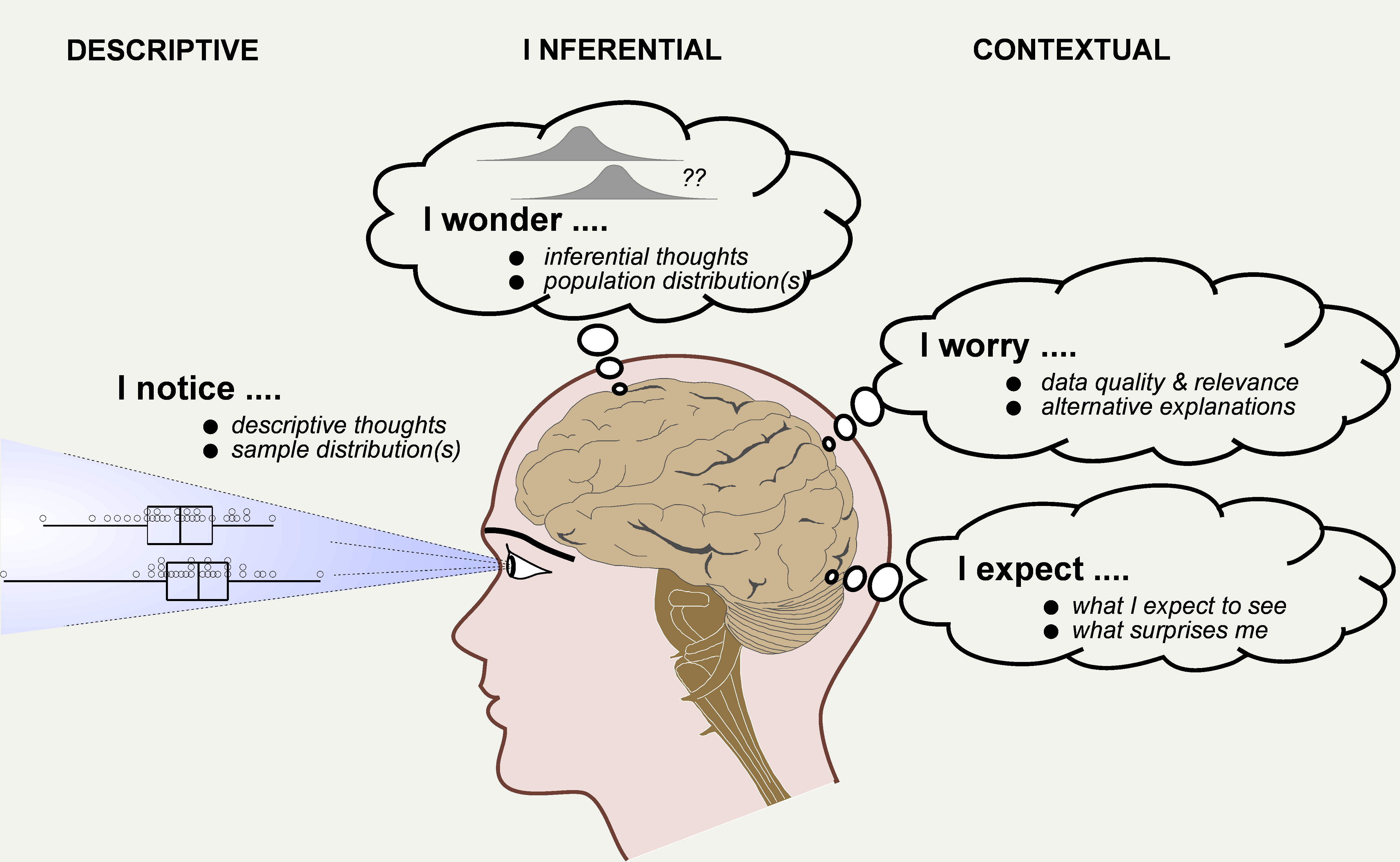 download contrastive