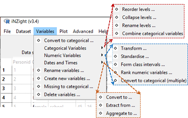 Manipulate Variables Menu