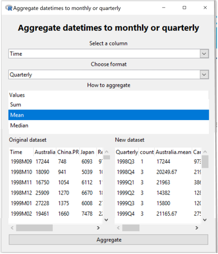 Aggregate over Date-time Examp2