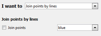 Join points by lines