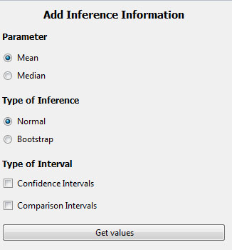 Dot plot inference window